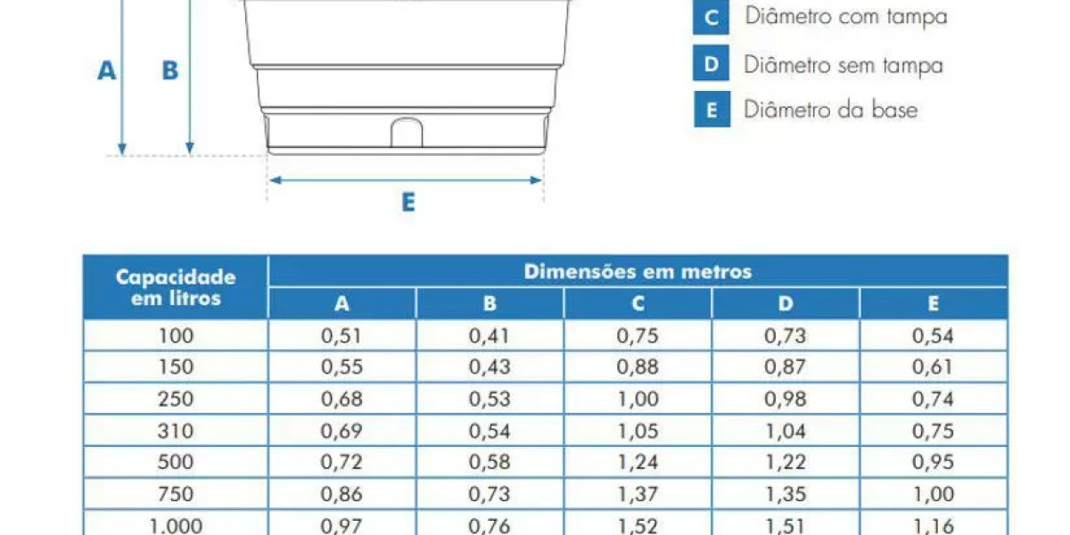 cup tank tank in tank design code Storage tank engineering