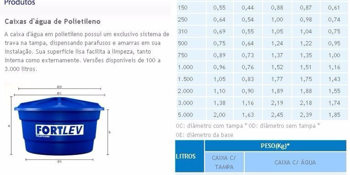 No solo para almacenamiento, estos tanques de litros son polivalentes para complementarse en sistemas de régimen y purif