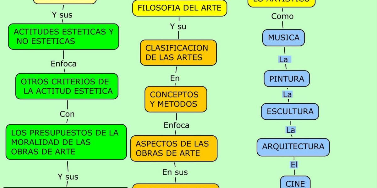 Qué es un peeling, para qué sirve y los tipos de peeling 2024