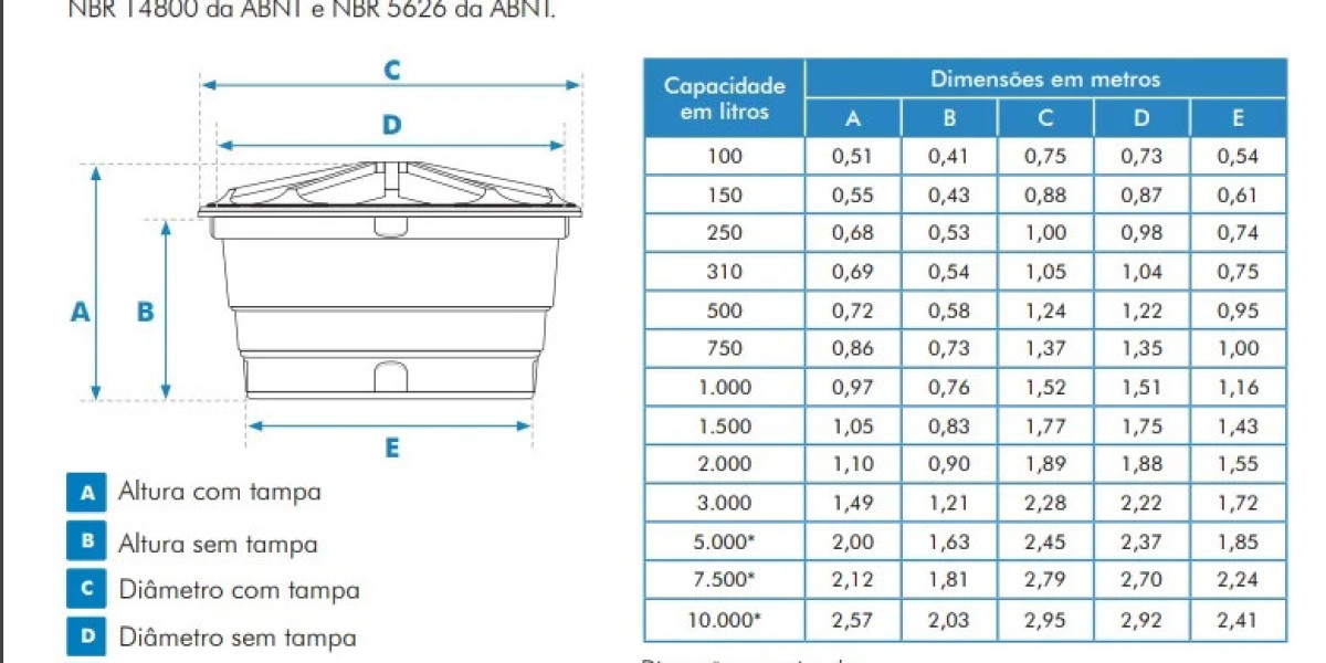 Depósitos y Tanques de acero inoxidable