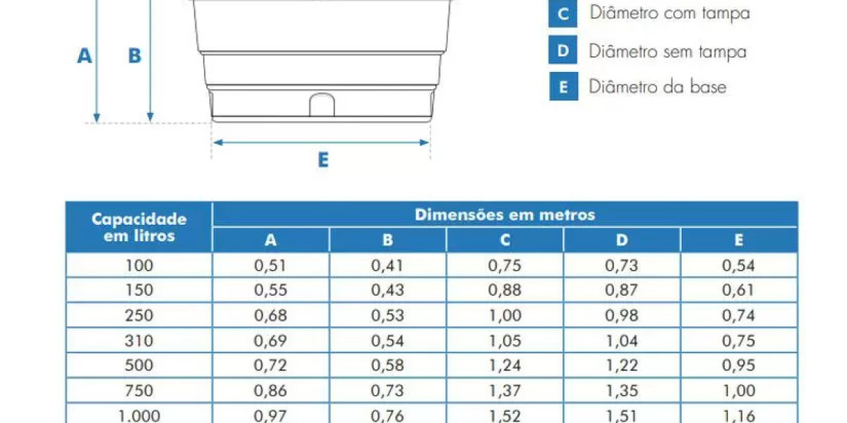 Procedimiento de fabricación de tanques verticales EuroTankWorks