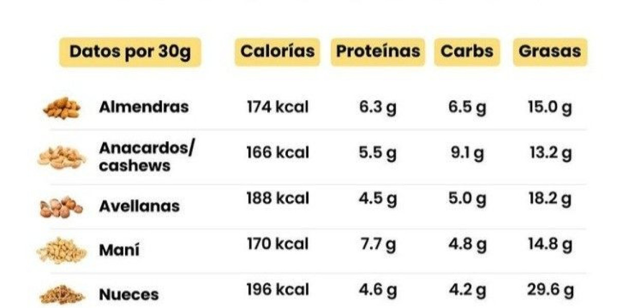 Cómo usar el aceite de romero en el cabello