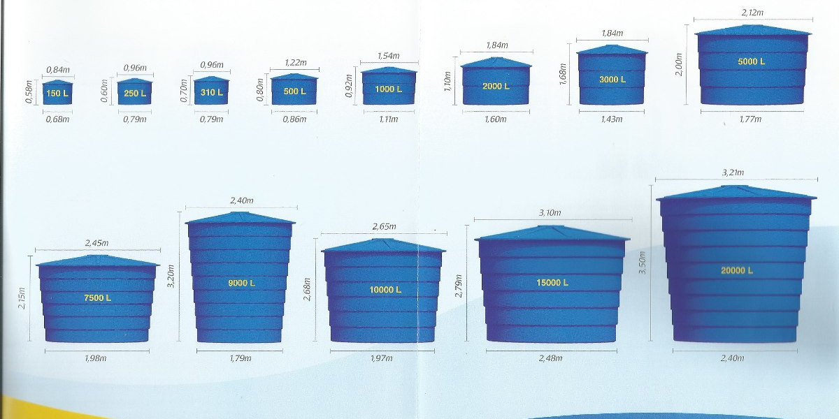 Plastic Water & Storage Tanks